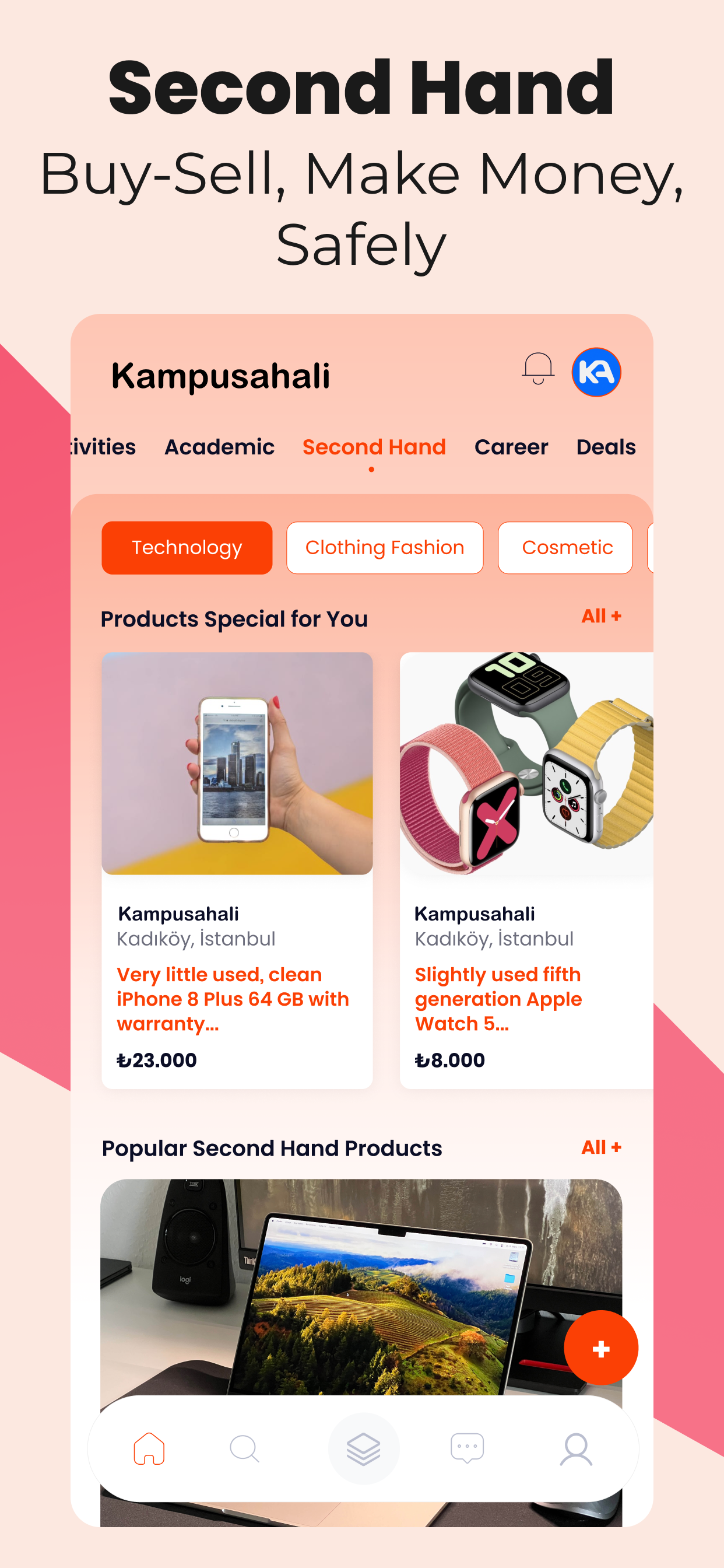 Second-Hand Trading